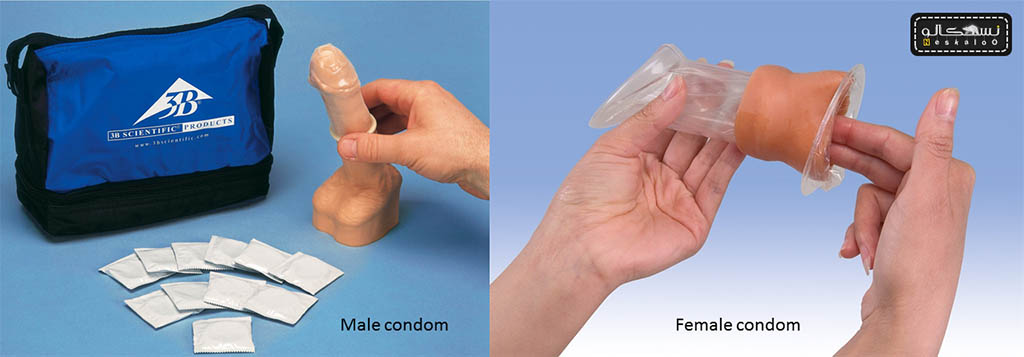 why use condom